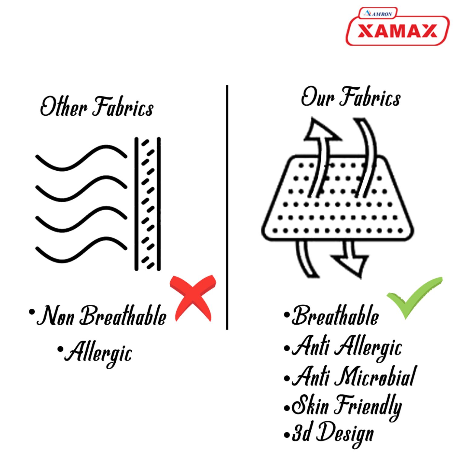 Xamax VUUK Backrest, For Bed, Sofa, And Couch.(Blue)